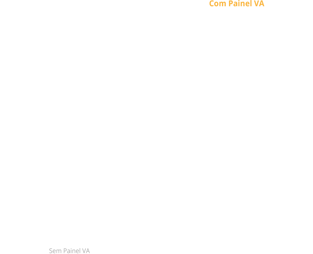VA 1